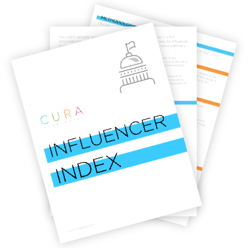 Influencer index